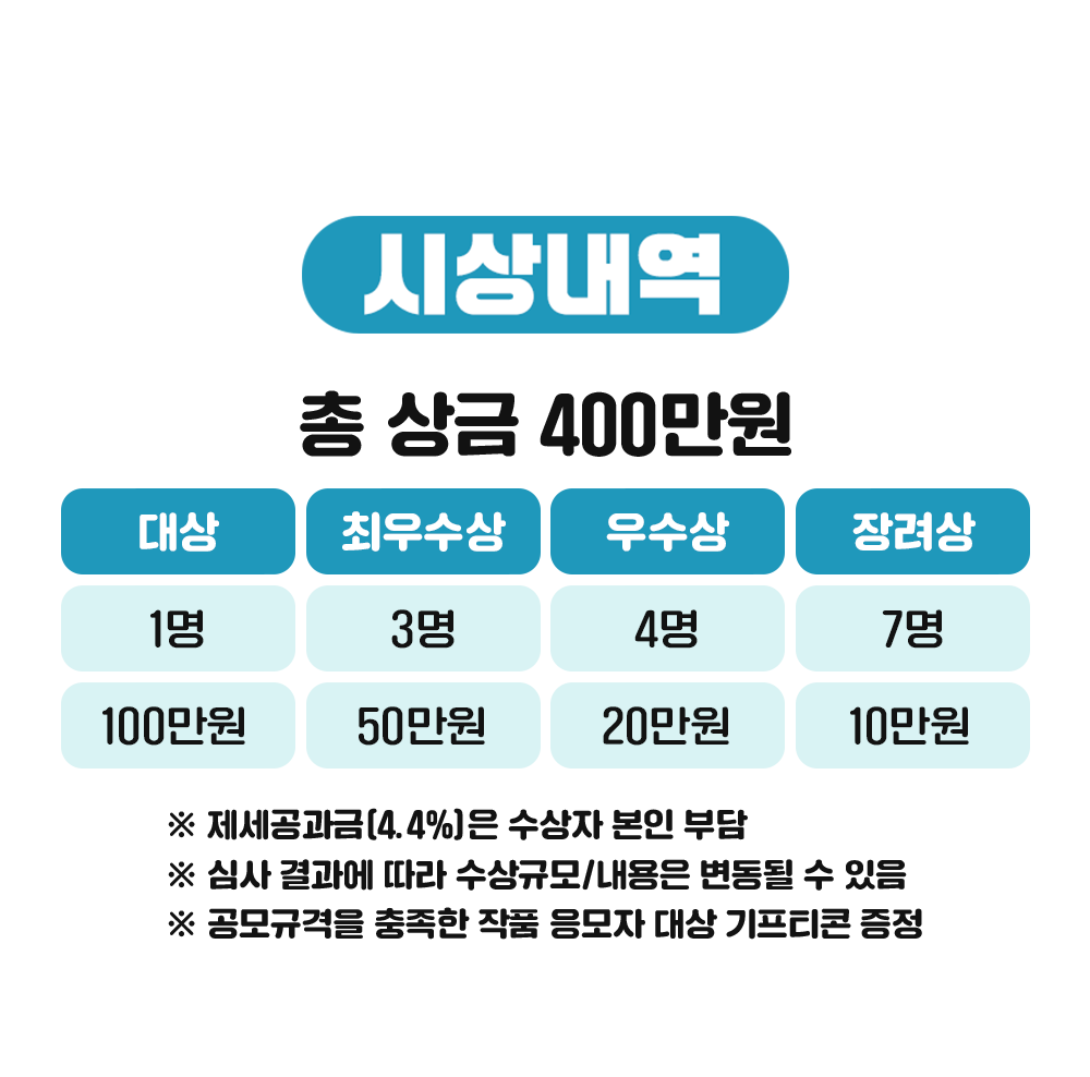 시상내역_모바일